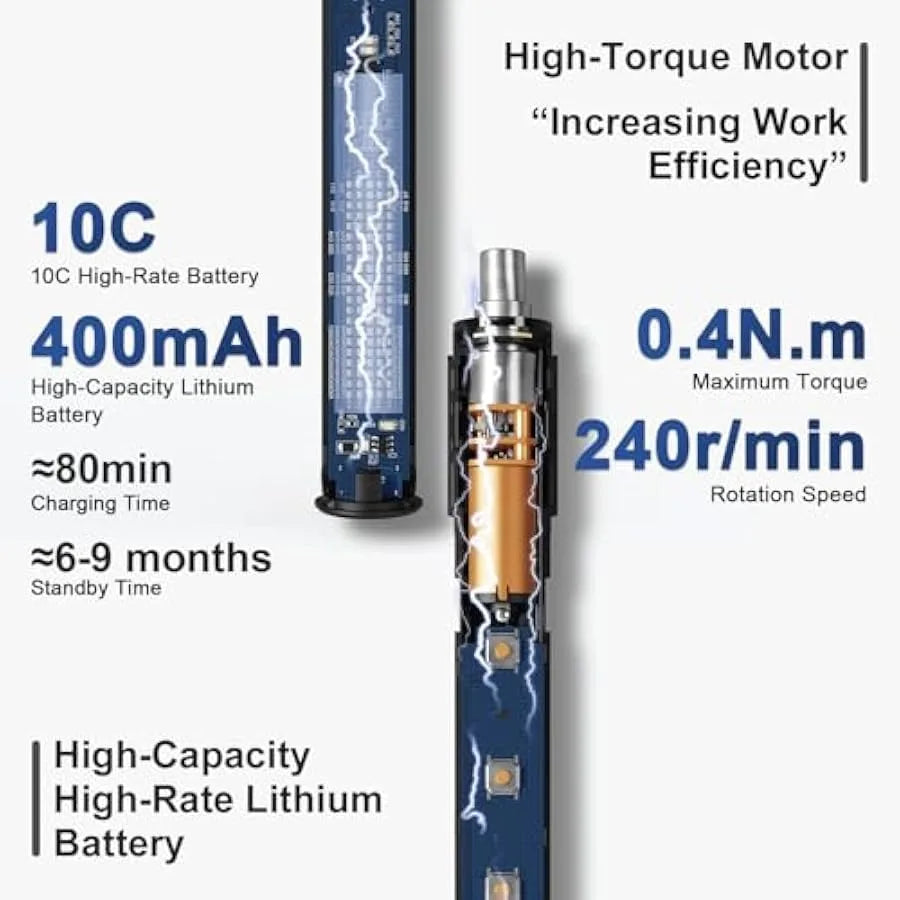 Precision Electric Screwdriver Set - 36 in 1 Mini Rechargeable Battery Power Repair Tool Kit